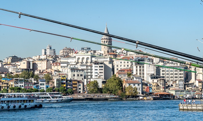 Istanbul – Eine erste Annäherung